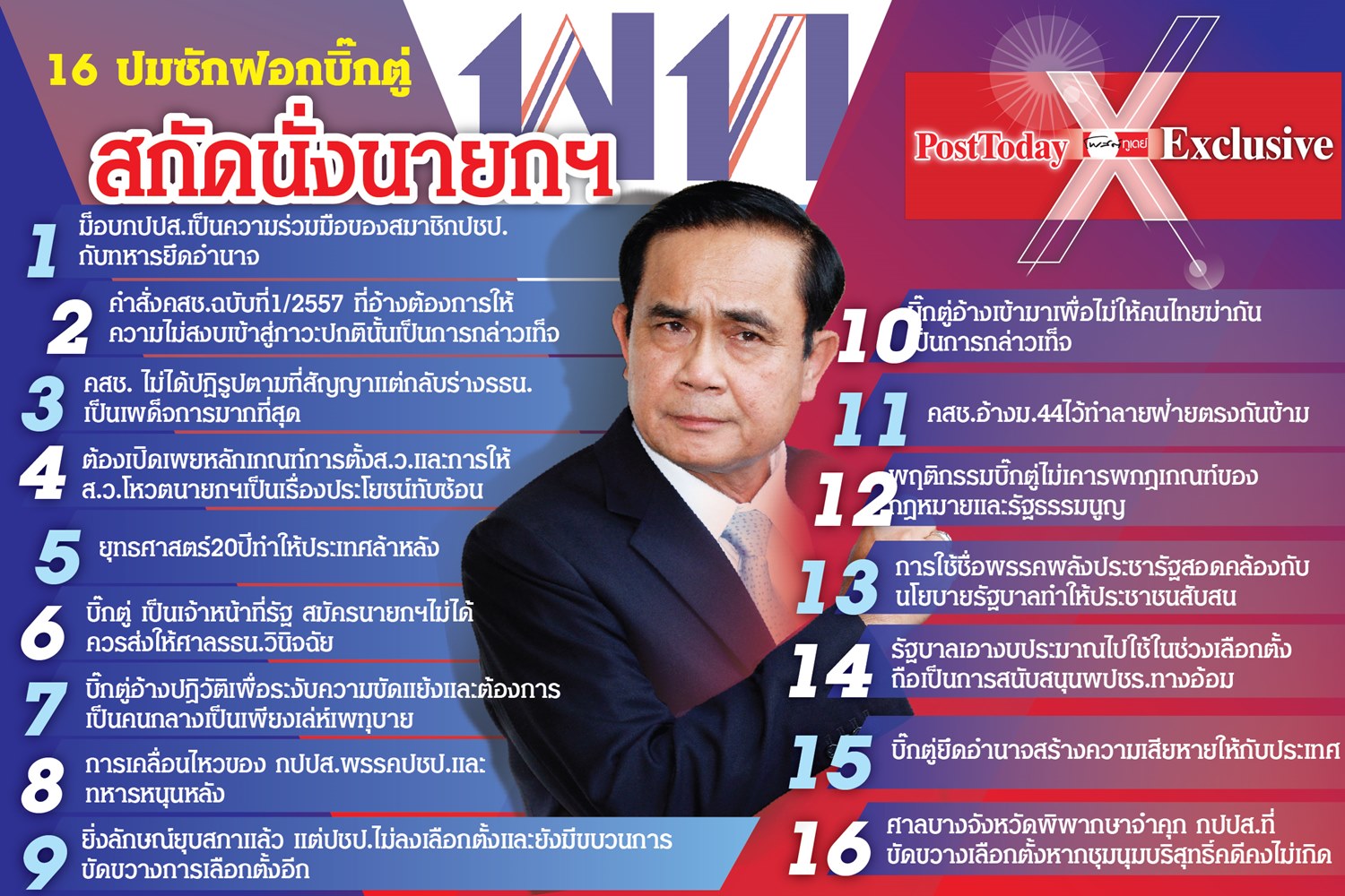 พท.ตั้ง 16 ปมจัดหนักขวาง'ลุงตู่'นั่งนายกฯ