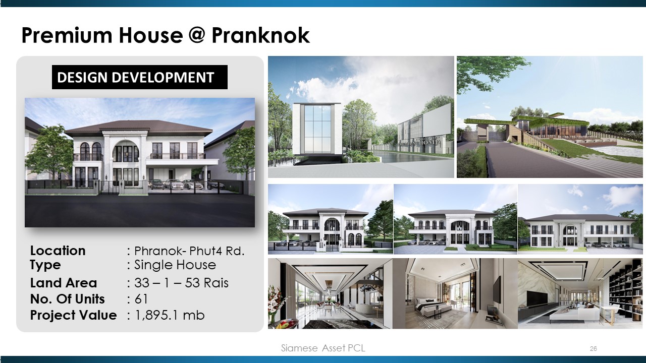 SA เล็งเปิด Pre-sale 2 โครงการใหม่ค่า 4 พันล.